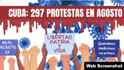 Observatorio Cubano de Conflictos.