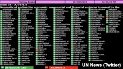 Votación en la ONU sobre el embargo de EEUU a Cuba, el 30 de octubre del 2024.